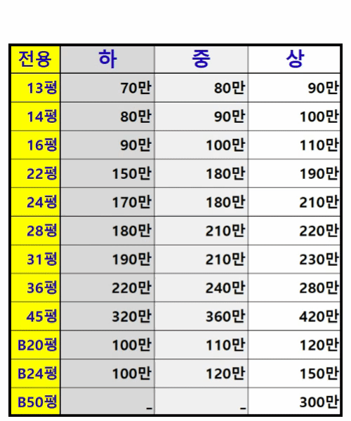 배너